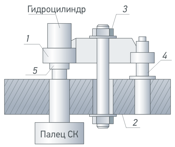Схема съёмника СПК-30-145